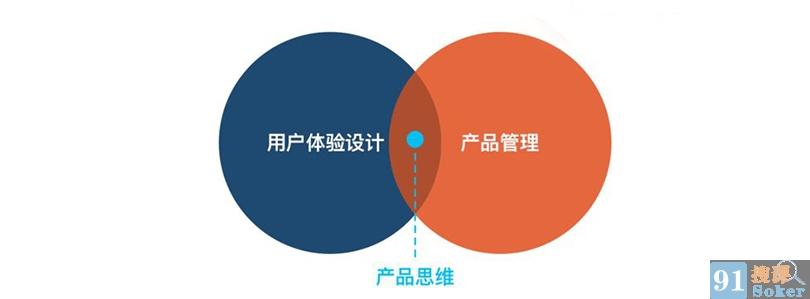91搜课网 一站式搜课平台的使用指南与课程选择全攻略